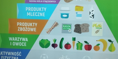 Powiększ grafikę: jestem-tym-co-jem-656527.jpg