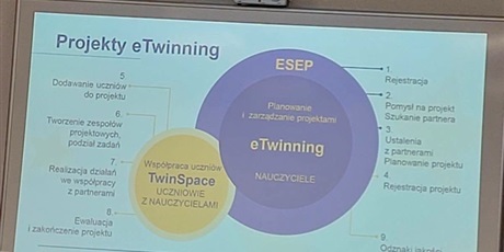 Powiększ grafikę: konferencja-erasmus-days-2026-717543.jpg