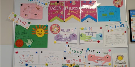 Światowy Dzień Tabliczki Mnożenia.